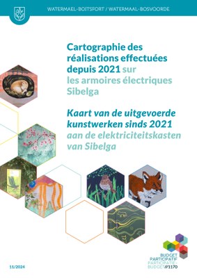 Verfraaien elektriciteitskasten